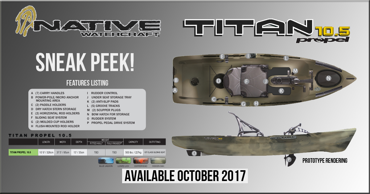 Titan 10.5 Propel inkl. Springblade Steueranlage - Native Watercraft – Bild 15