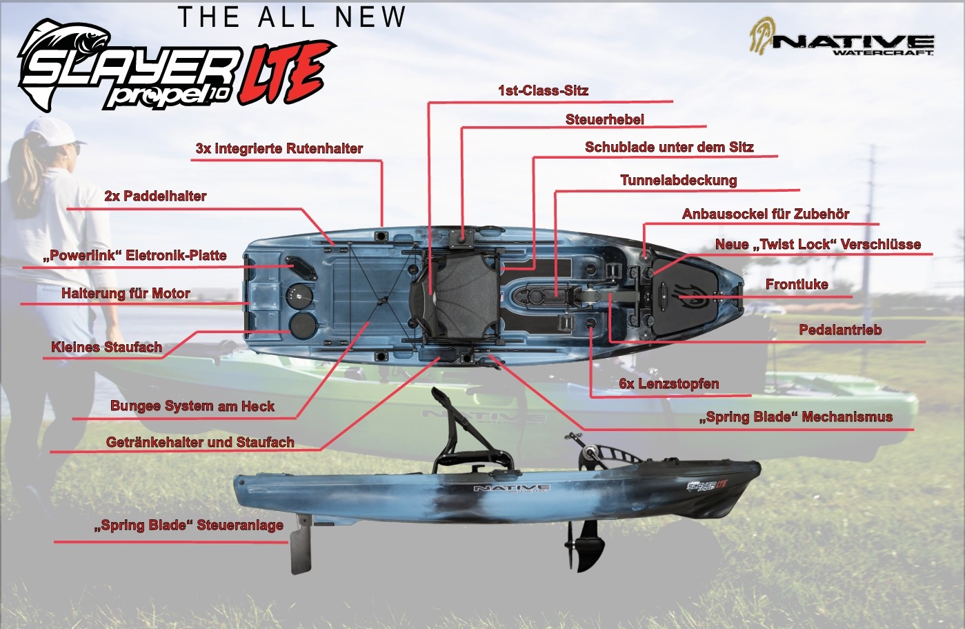 Der neue handliche Slayer 10 LTE Propel - Native Watercraft – Bild 2